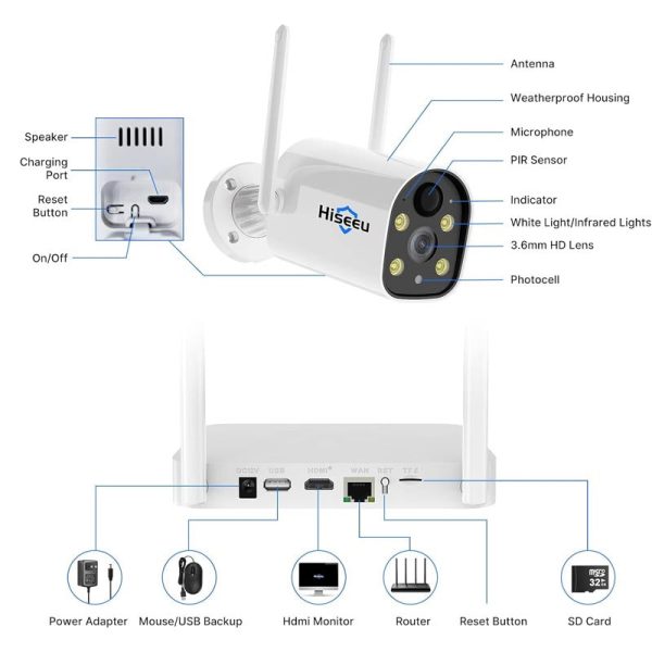 Solar powered wireless Security camera system Online