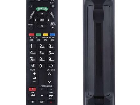 Panasonic TV Remote Fashion