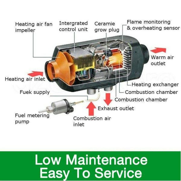 Diesel Air Heater 5kW 12V with LCD Switch Fashion