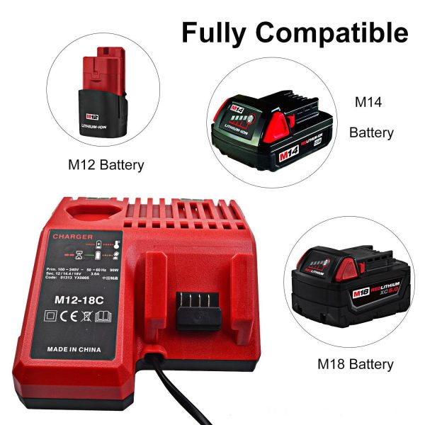 Milwaukee M18 Battery Charger with battery Discount